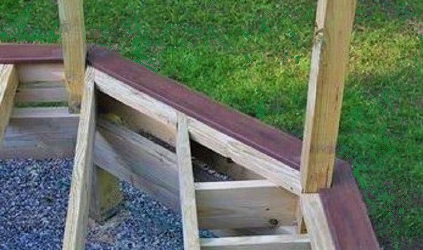 Pro Tips: How to Picture Frame a Wood Deck